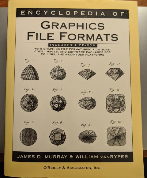 1994 reference for graphics formats